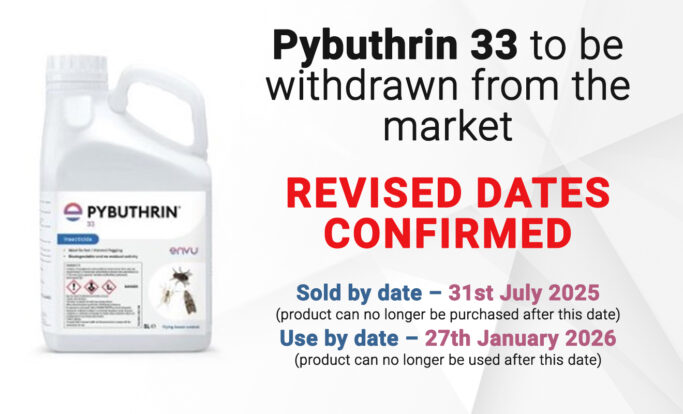 Pybuthrin 33 to be withdrawn from the market