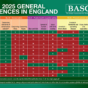 BirdLicenceGuide-England.png